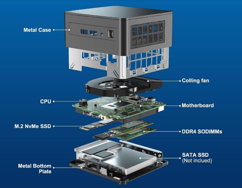 Intel NUC 12 Pro mini PC internals
