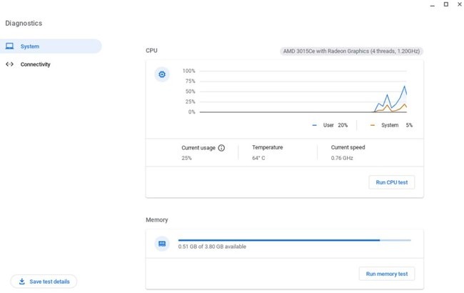 Chromebook Diagnostics report.