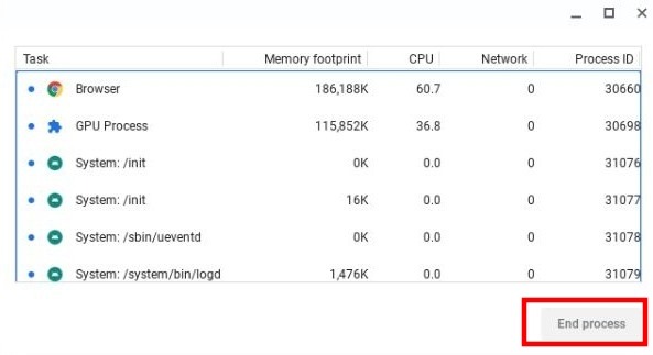 Chromebook Task Manager End Process