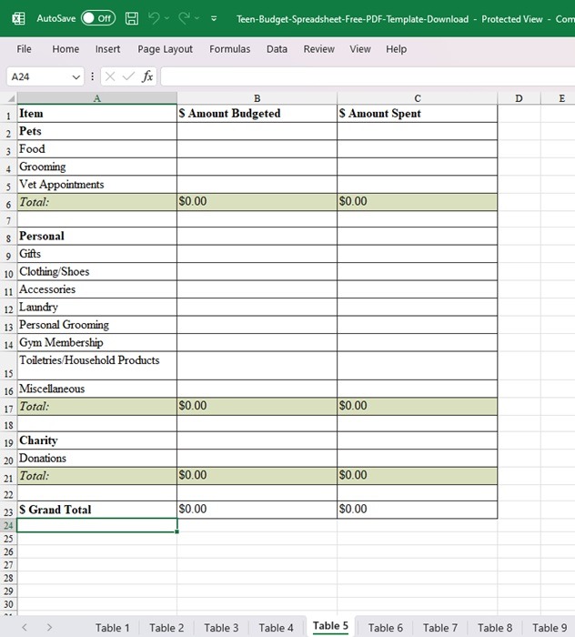 SmallPDF's final converted file with data separated in multiple tabs.