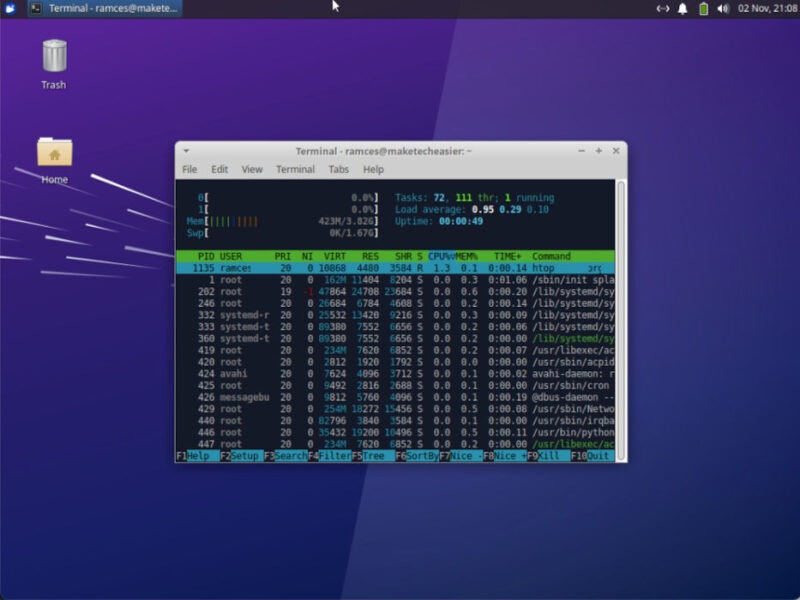 A screenshot of a terminal showing the current system resource usage of XFCE.
