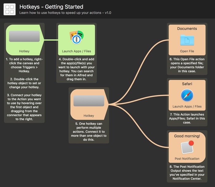 Raycast Vs Alfred Assign Hotkeys In Alfred Workflows