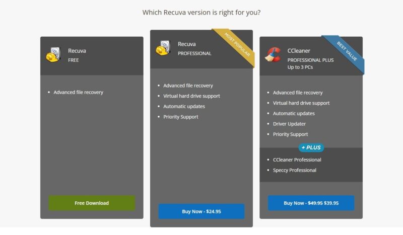 Reformat Hard Drive Without Losing Data Recuva