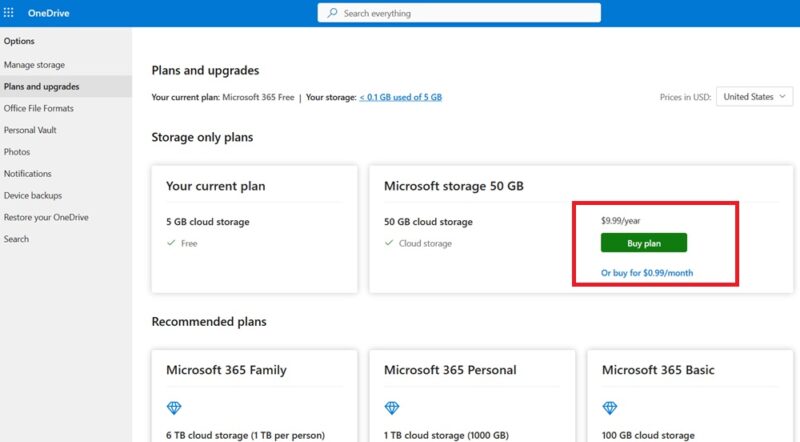 License costs of OneDrive for a 50 GB plan.