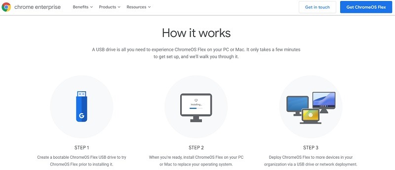 What You Need To Know About Your Chromebook Expiration Date Flex