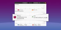 Zram, Zcache, and Zswap: Which One Is the Best For You?