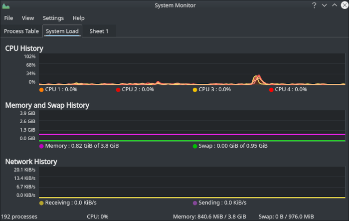 Kdesysadmin Ksysguard